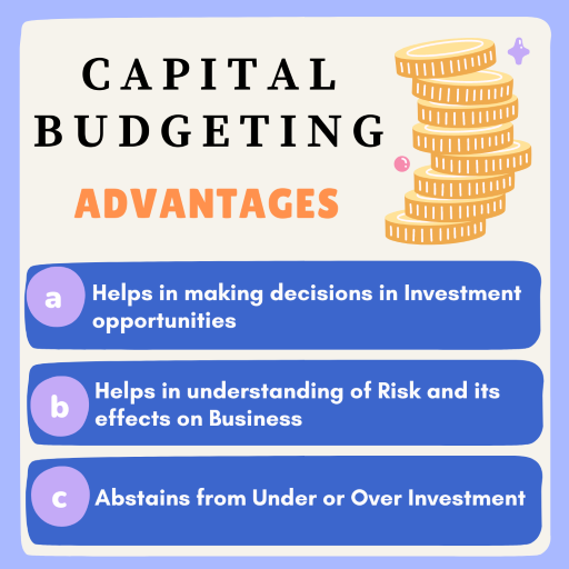 capital budgeting decision advantages