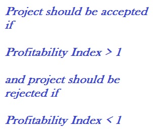 Profitability Index Decision Rule