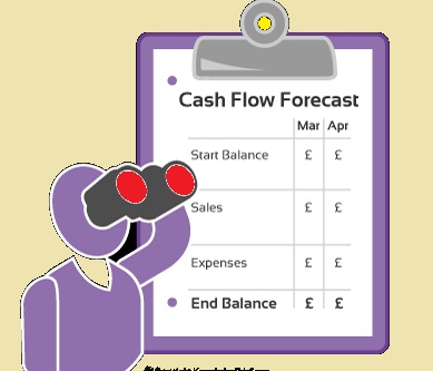 Cash Flow forecasting