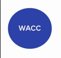 WACC defination
